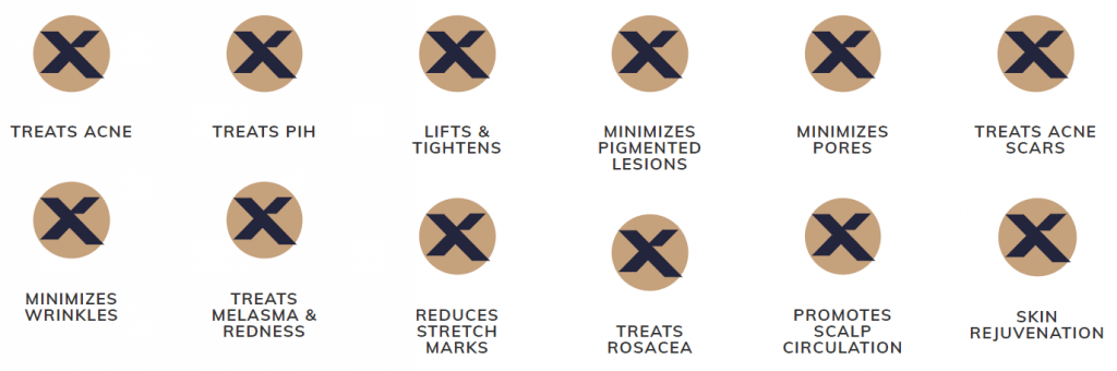 Sylfirm X Malaysia - Sylfirm X 12 treatments 1 Sylfirm X Malaysia Clique Clinic