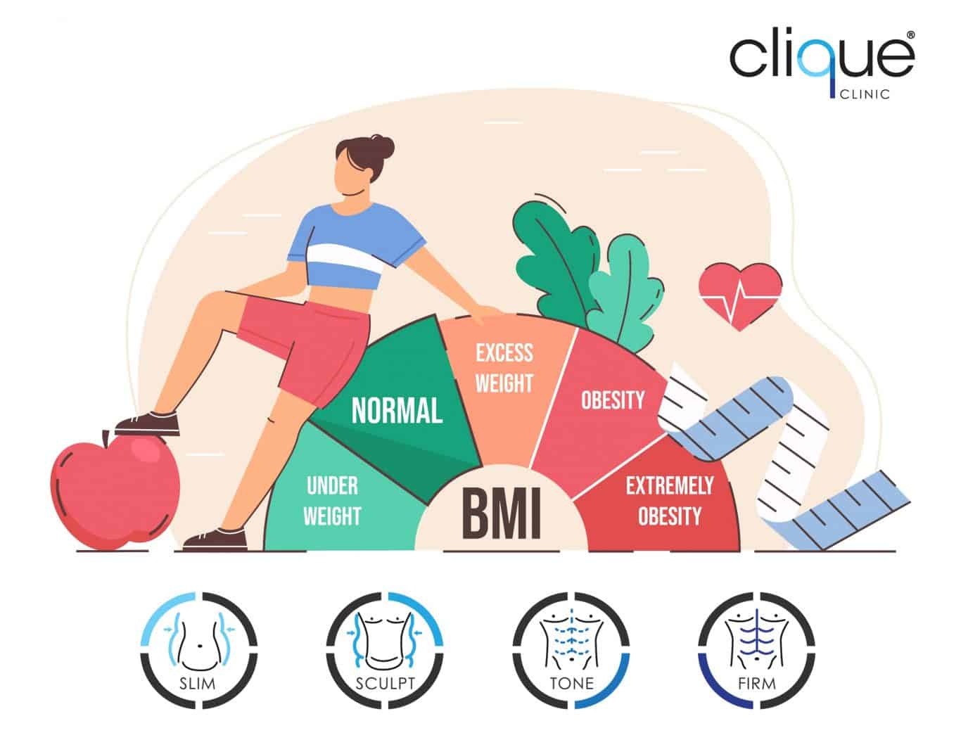 You are currently viewing How much can you change your body in 2 months?