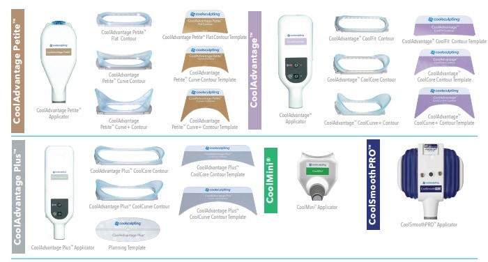 Coolsculpting applicators clique clinic