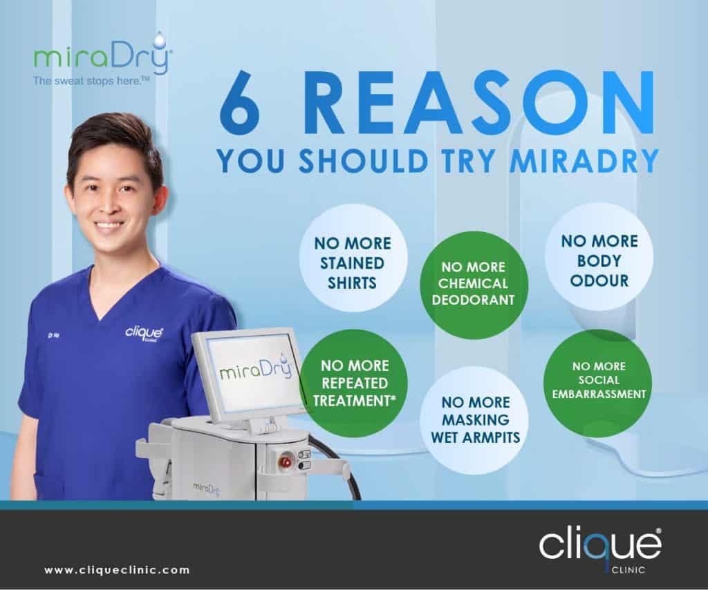 MiraDry Vs Botox What Are They And How Do They Work? Clique Clinic