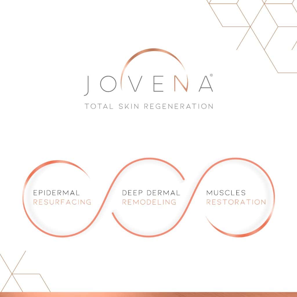 Jovena Facial Muscle Toning - Jovena Facial Muscle Toning 5