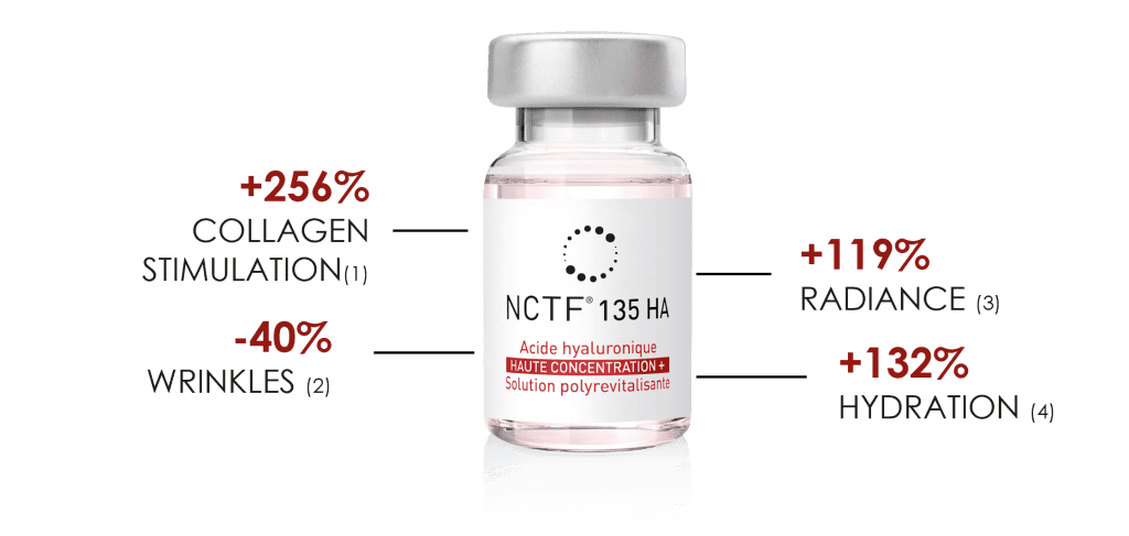 5 Reasons Pli-NCTF is the Ultimate Anti-Aging Solution - NCTF 1