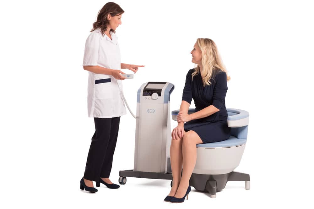 You are currently viewing Emsella Benefits & Differences from Other Treatments