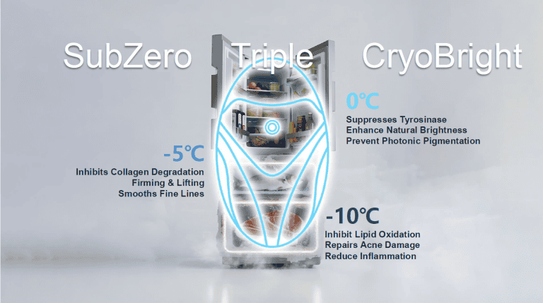 EISEI Cryo Facial in Malaysia | Advanced Skin Regeneration & Barrier Repair | Clique Clinic - Eisei photo 1